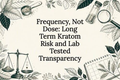 Kratom risk and lab testing title card