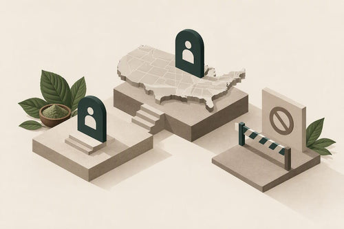 Geometric illustration of differing state kratom rules